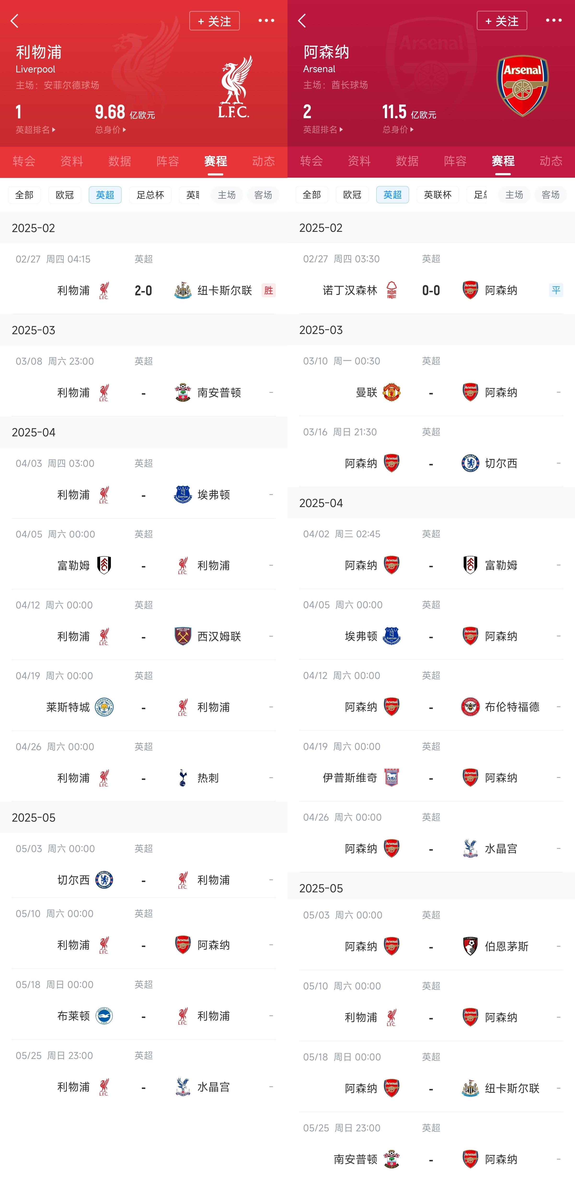 已差13分！紅軍槍手賽程：均有切爾西&槍手稍難，第36輪正面交鋒