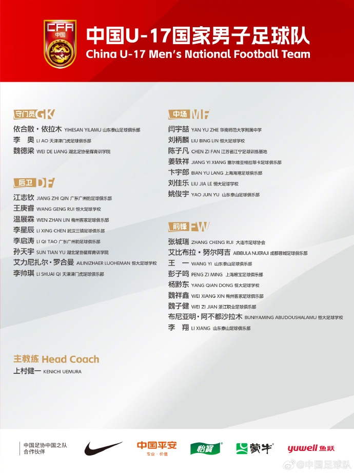 備戰(zhàn)U17亞洲杯！U17國足名單：艾比布拉領(lǐng)銜，恒大足校6人入選