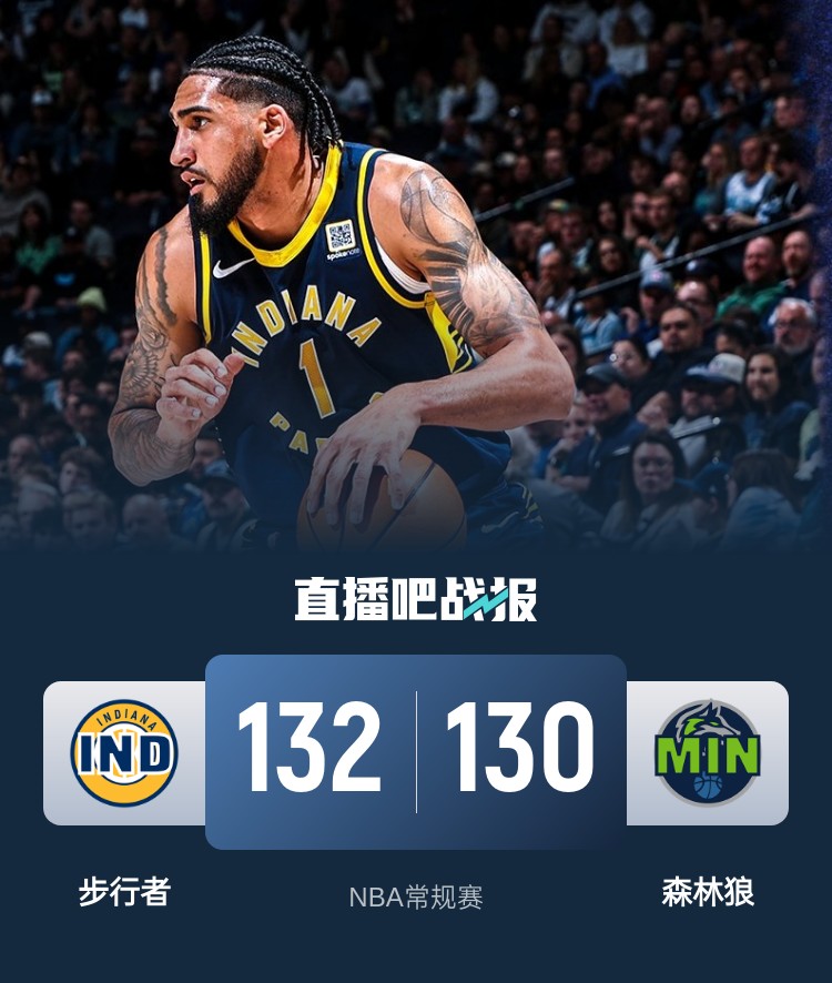 籃球無(wú)限可能！威少率殘陣掀翻勇士 森林狼慘遭絕殺 火箭一身冷汗